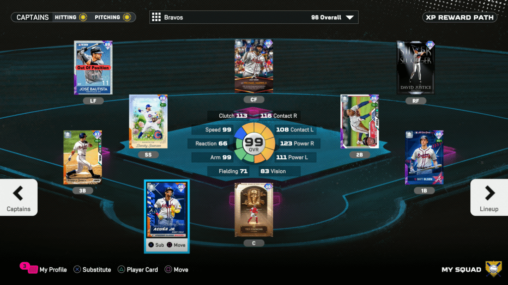 All-Time Braves DD Squad (8/1) – ThatSportsGamer