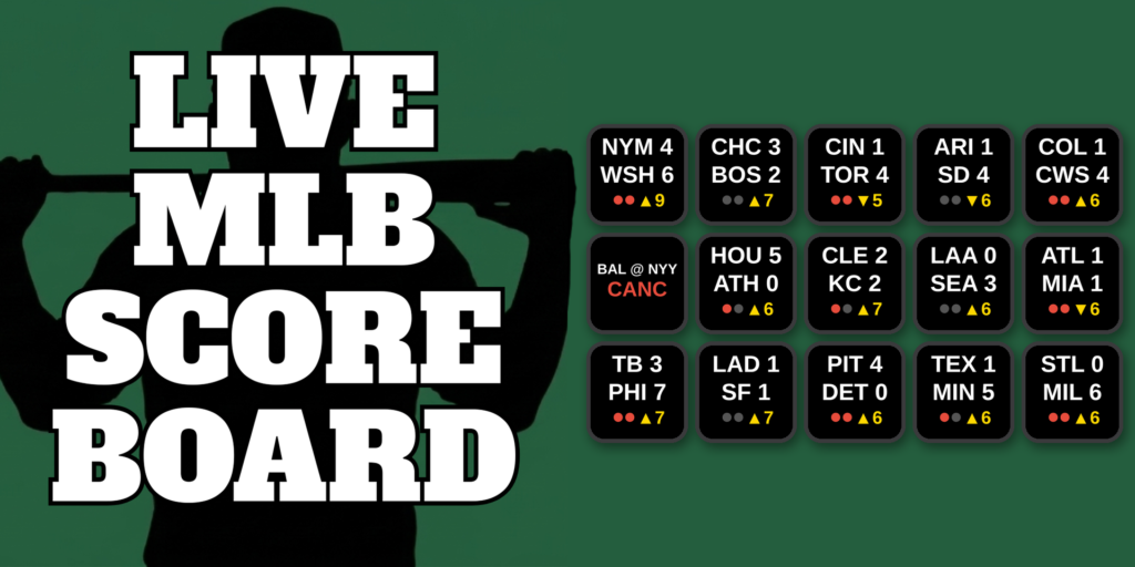 Live MLB Scoreboard