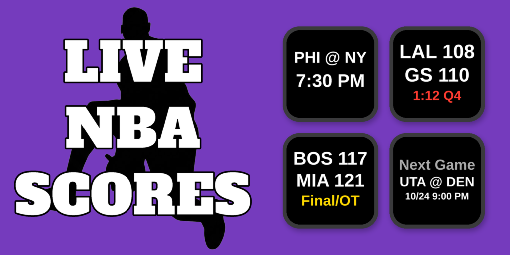 Live NBA Scores